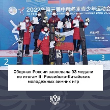Сборная России завоевала 93 медали по итогам III Российско-Китайских молодежных зимних игр Сборная России завоевала 93 медали по итогам III Российско-Китайских молодежных зимних игр
